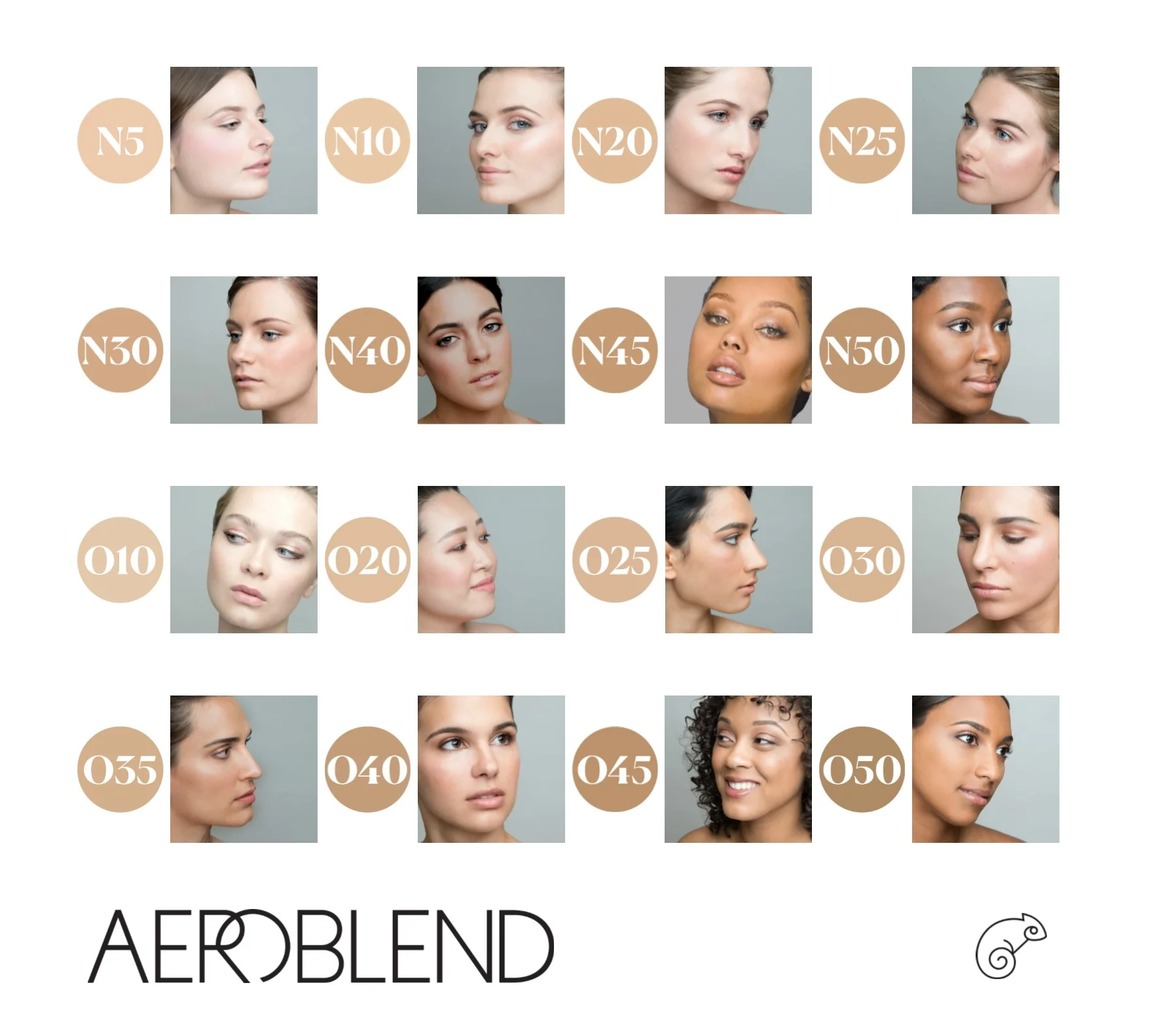 Aeroblend Airbrush Foundation - Image 5